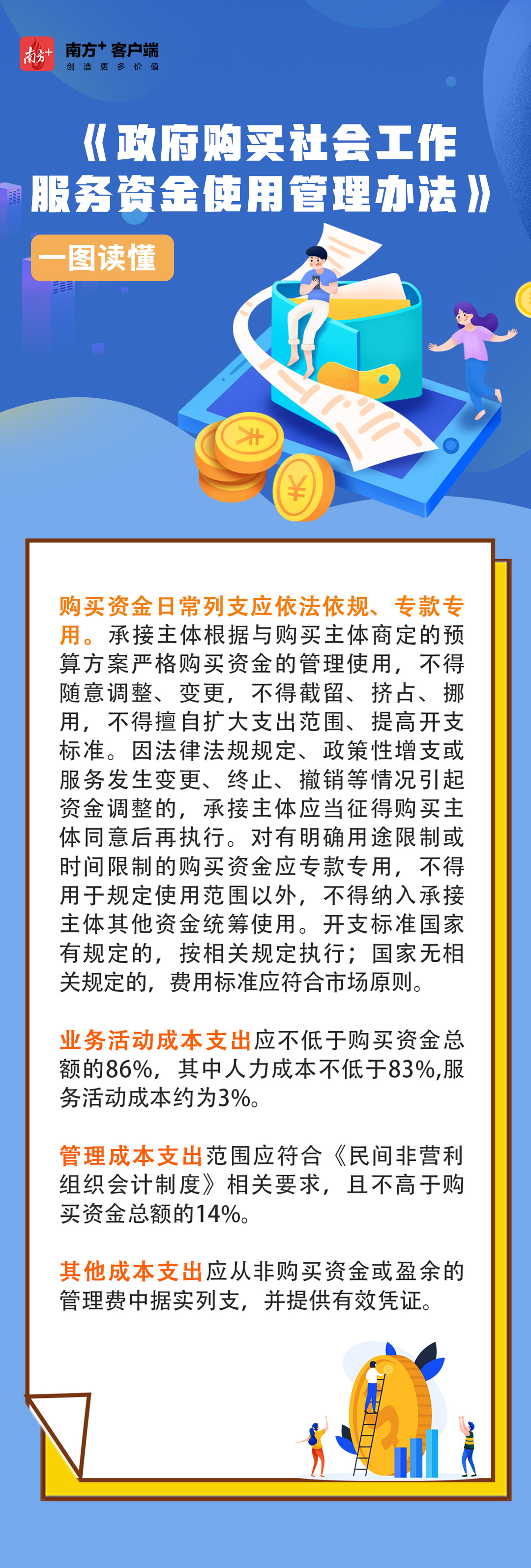 (南方+)政府购买社会工作服务资金使用管理办法.jpg