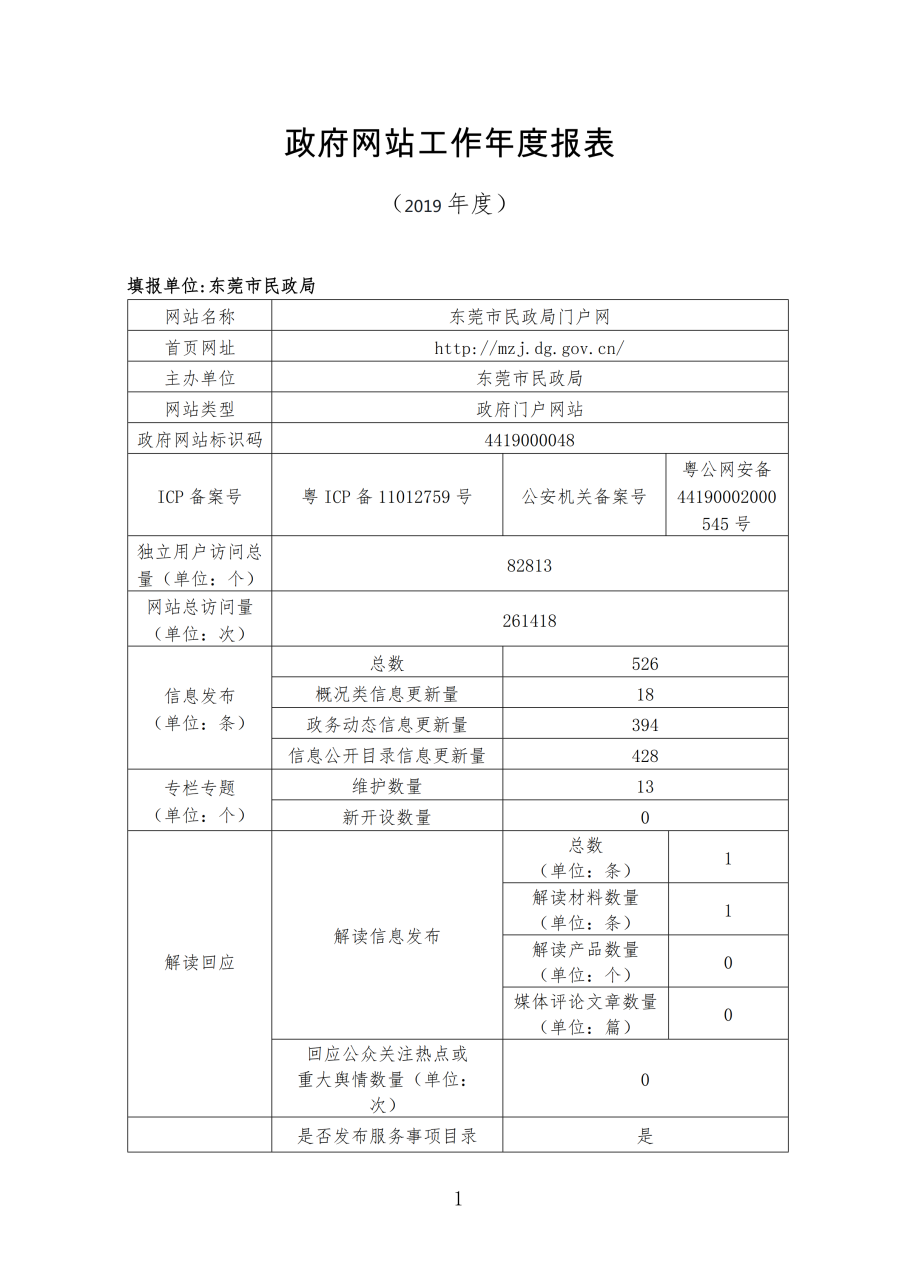 91探花
2019年政府网站年度工作报表_00.png